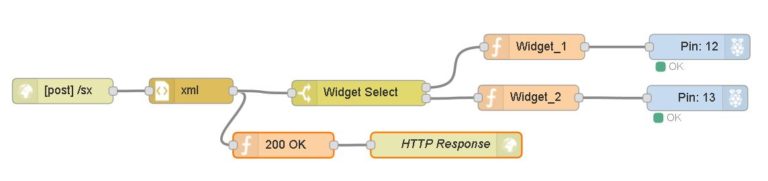node api node api